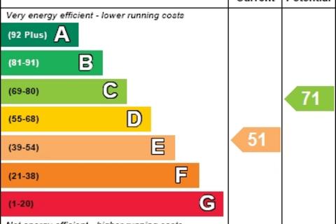 undefined, ADDLESTONE /  WEYBRIDGE