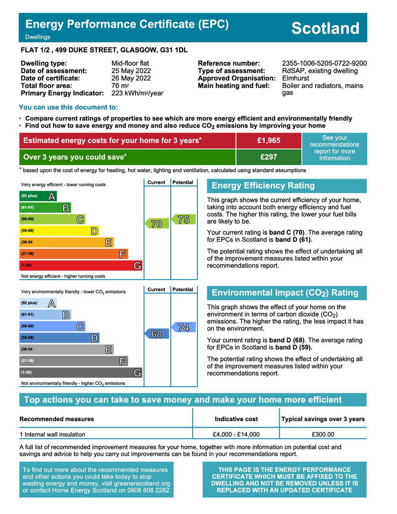 EPC Certificate