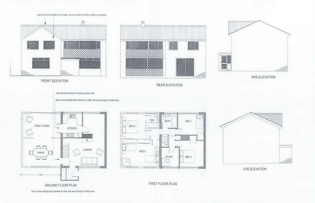Plans