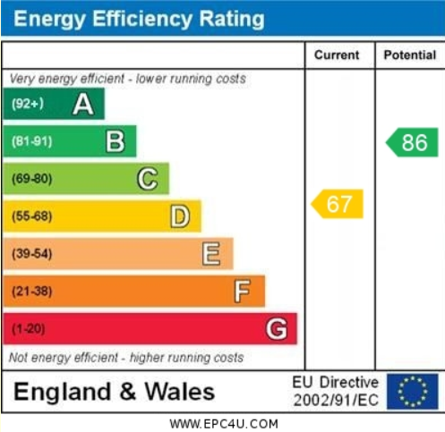 EPC