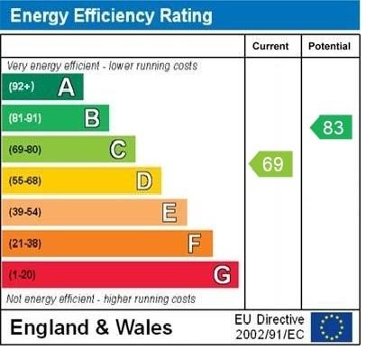 EPC