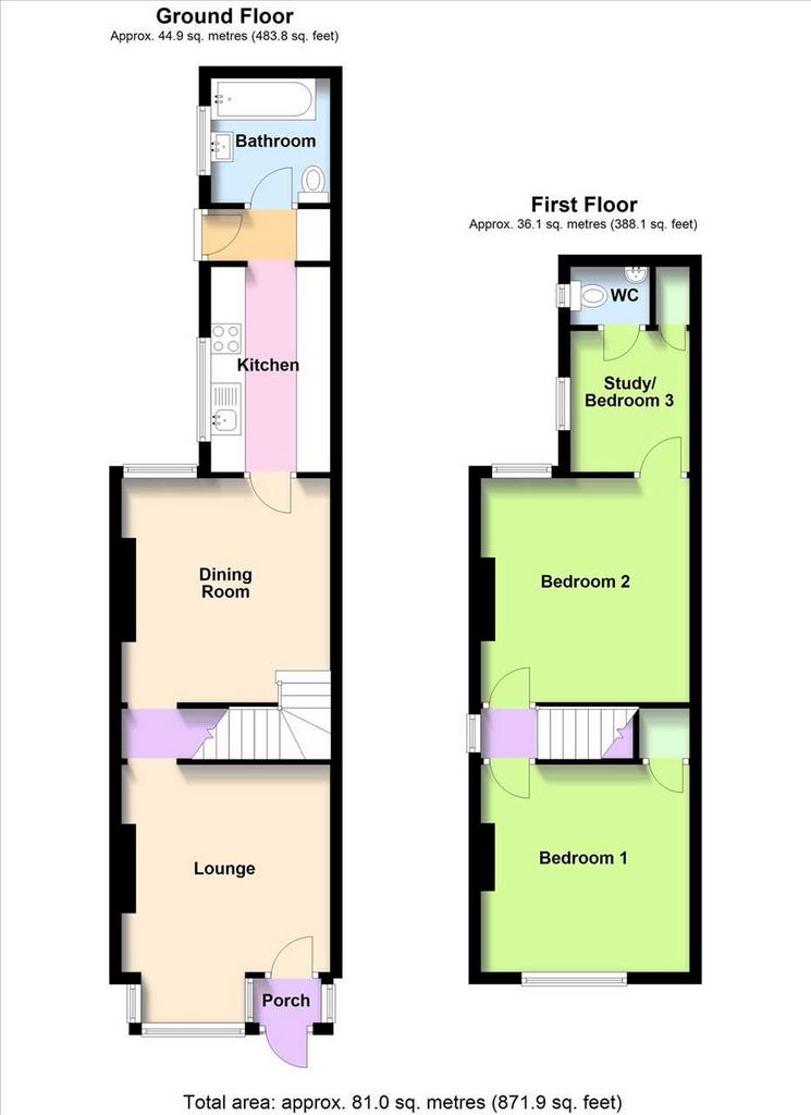 Double glazing: