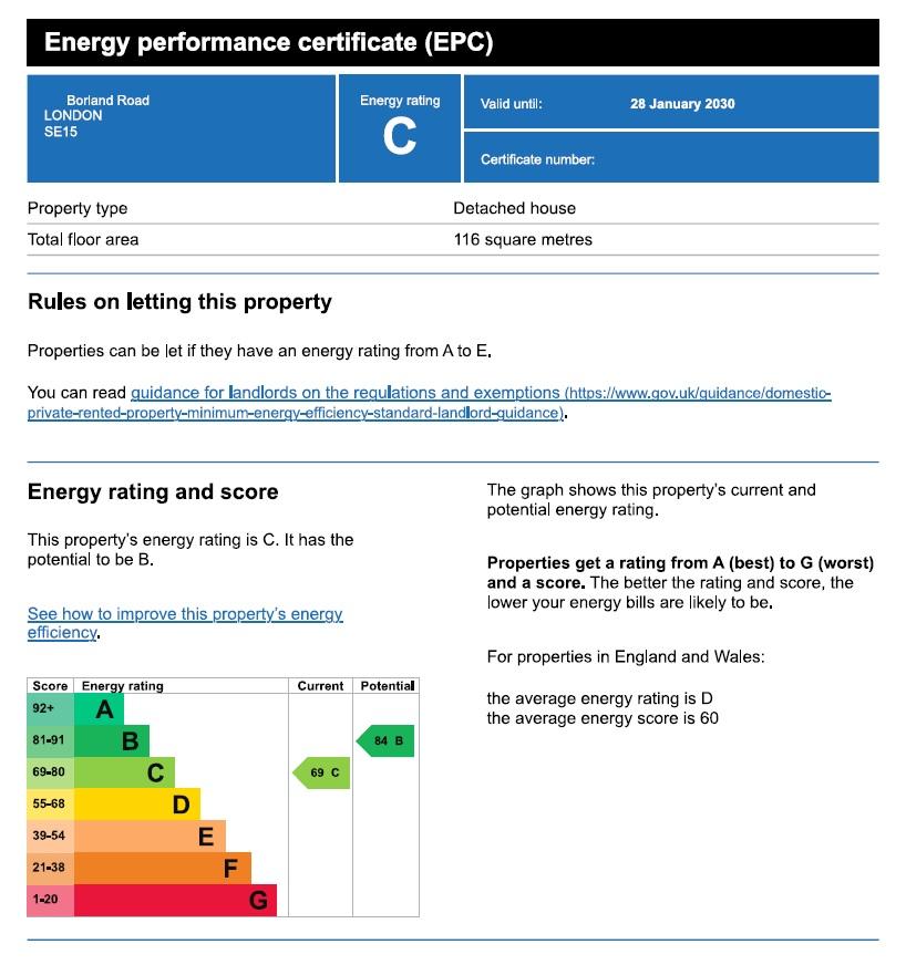 EPC Graph
