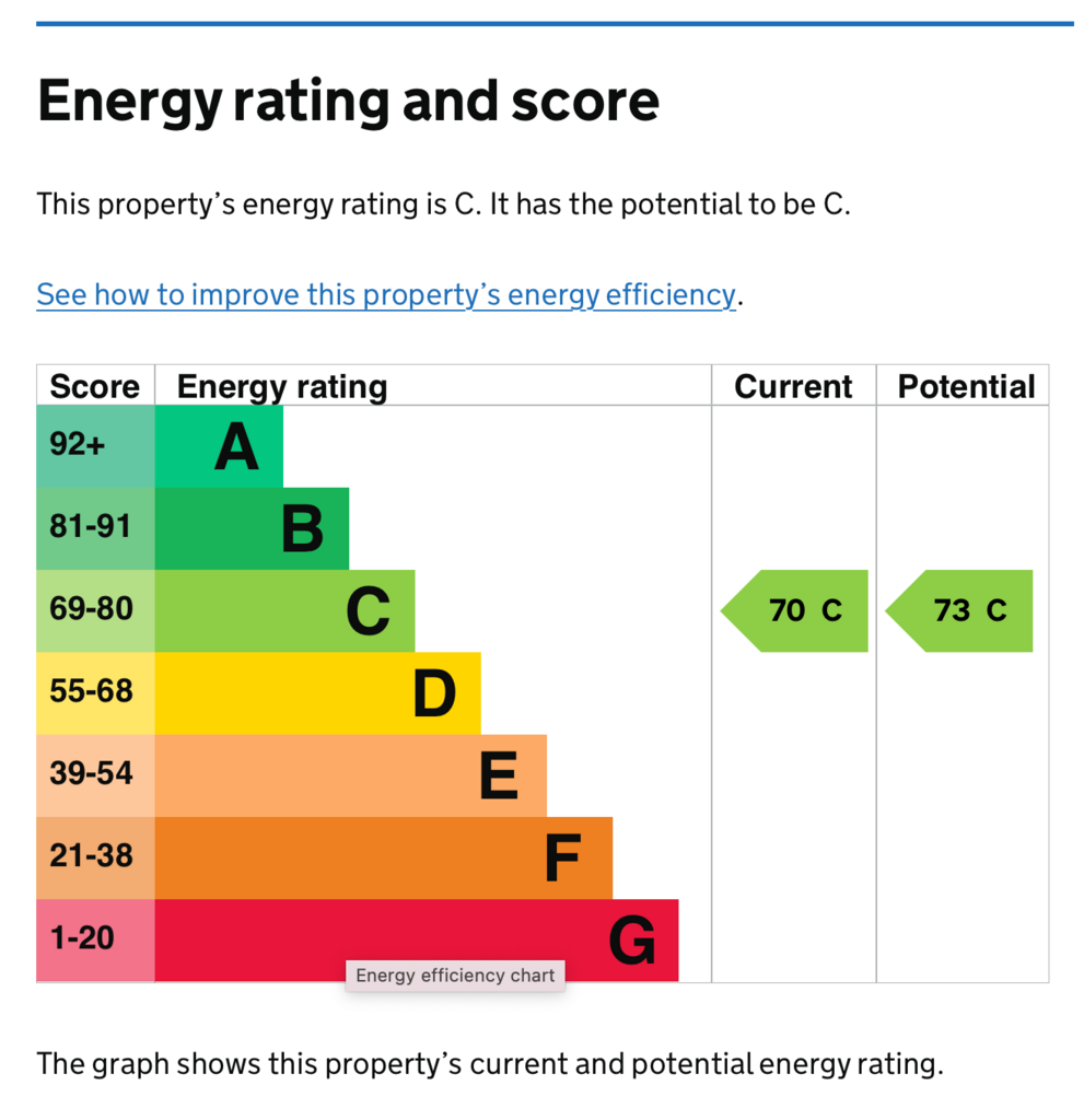 EPC