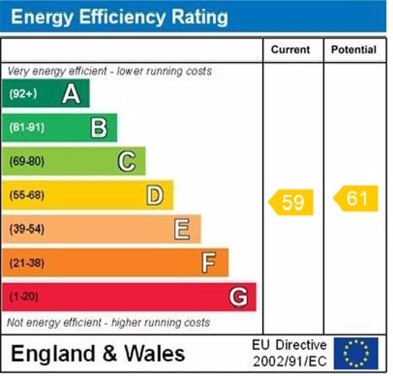 Epc graph
