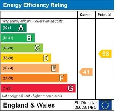 EPC