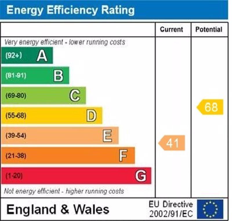 Epc graph