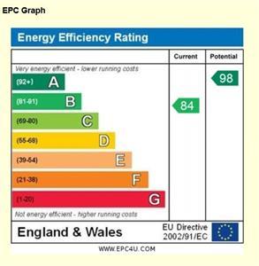 EPC