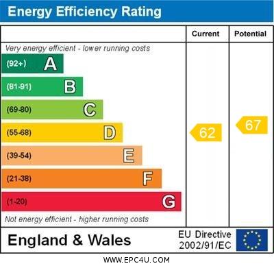 EPC graph