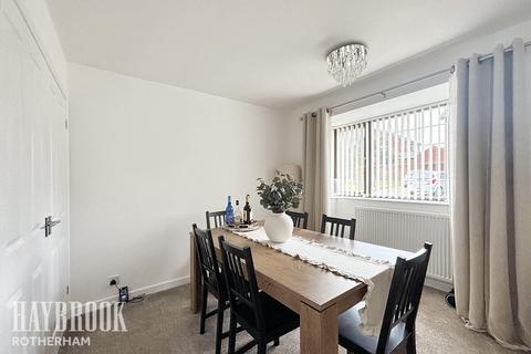 undefined, Howson Close, Ravenfield