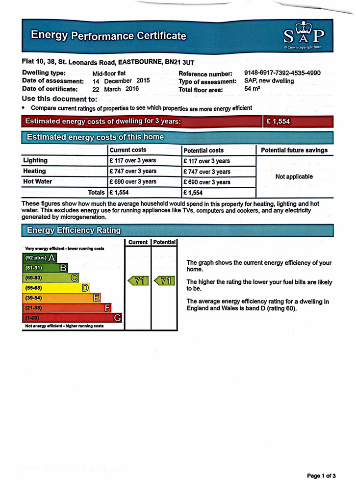 Energy Performance Certificate