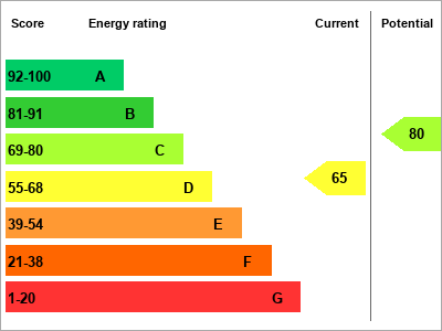 EPC