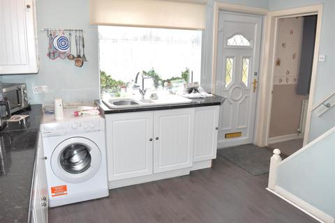 undefined, Southgate, Ripon
