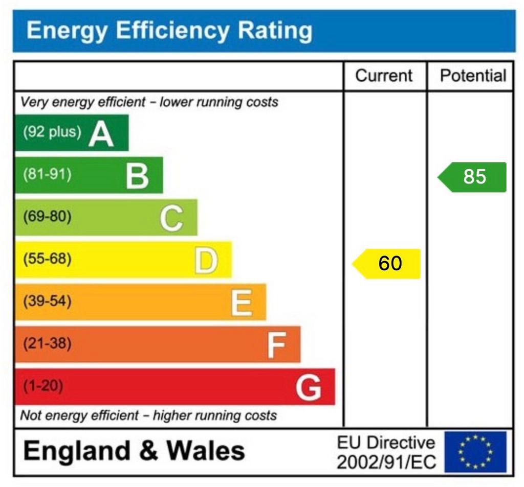 EPC