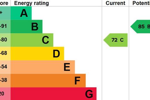 4 bedroom detached house for sale, Albert Road, Brightlingsea CO7