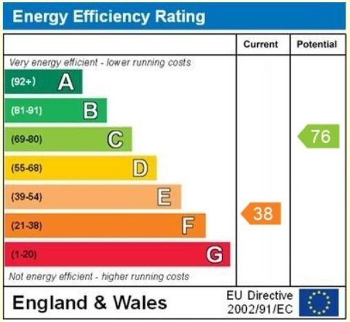 EPC