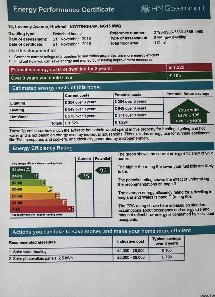 Energy Performance Certificate