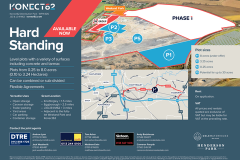 Land to rent, Glebelands Knottingley WF11 8DS