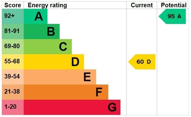 EPC Graph