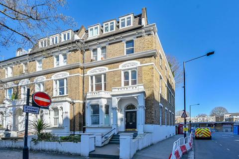 Studio for sale, Sinclair Road, London , W14