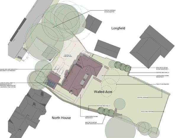 Proposed Plot
