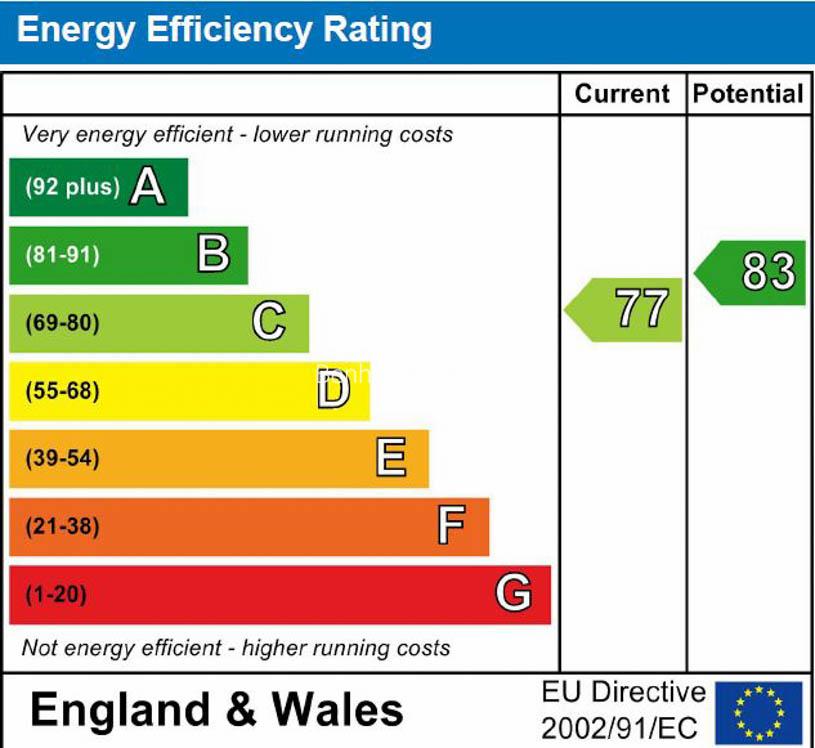 EPC