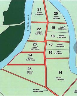 undefined, The Salmon Trap - Plot 24 , Balquhidder, Lochearnhead, Stirling, FK19 8PB