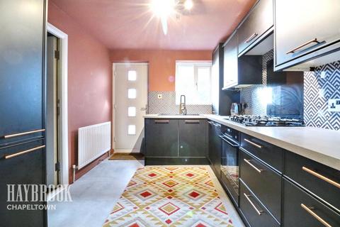 9 College Close, Sheffield, S4 7FL