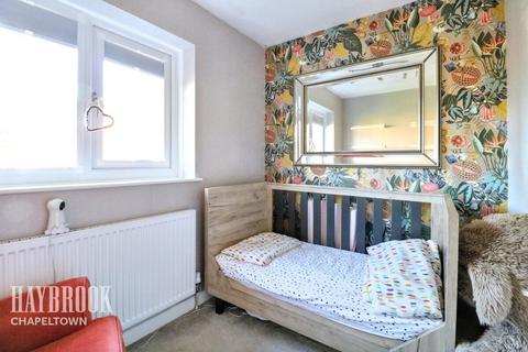 9 College Close, Sheffield, S4 7FL