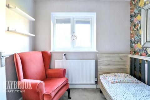 9 College Close, Sheffield, S4 7FL