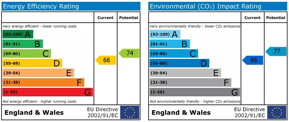EPC