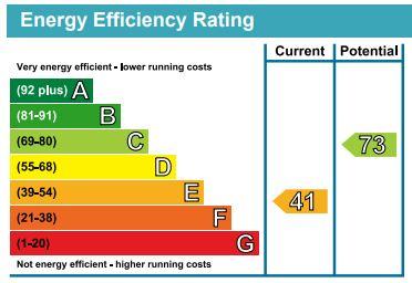 EPC Graph