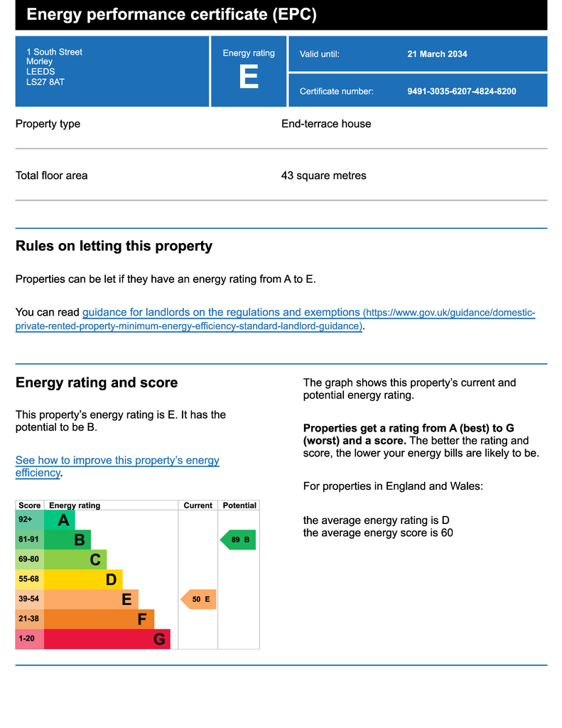 EPC Certificate