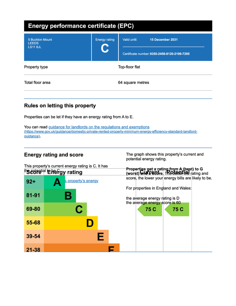 EPC Certificate