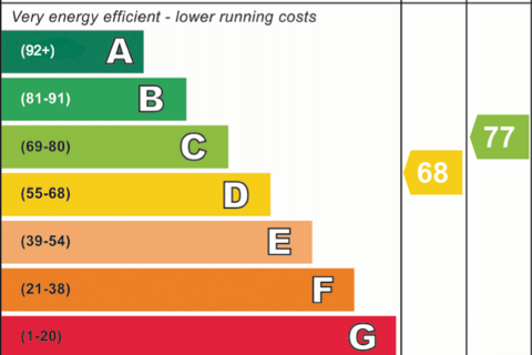 1 bedroom apartment to rent, Frederick Street , City Centre , SR1