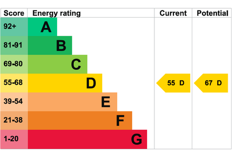 2 bedroom apartment for sale, 47 Sutton Road, Birmingham B23