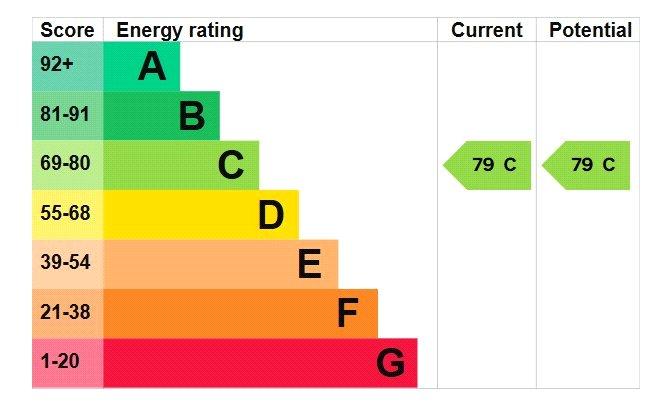 Epc