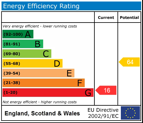 EPC