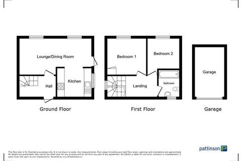 undefined, Braithwaite Road, Peterlee, Durham, SR8 5LE