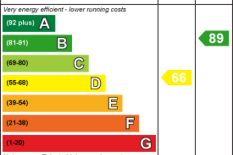 2 bedroom terraced house for sale, Nelson Road Central, Great Yarmouth
