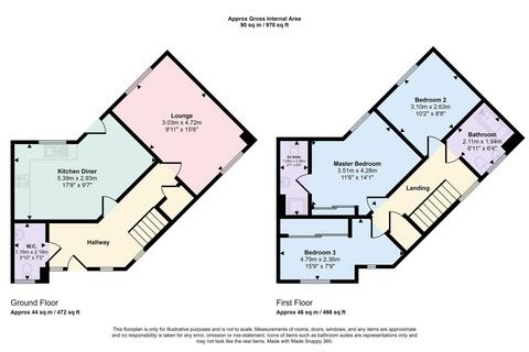 3 bedroom semi-detached house for sale, Orchid Gardens, Cleadon Vale, South Shields, Tyne and Wear, NE34 8ES