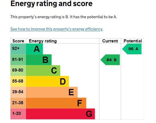EPC Graph