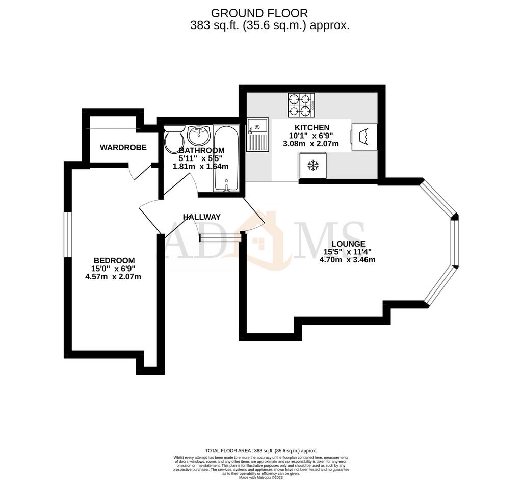 Fp