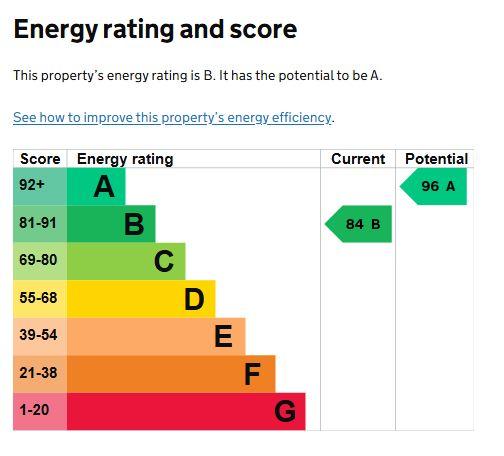 EPC Graph