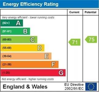 EPC Graph