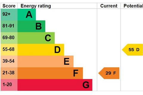 undefined, The Street, Norwich NR12