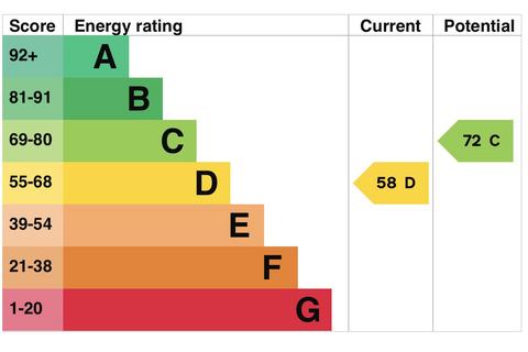 3 bedroom apartment for sale, Hastings Road, Maidstone