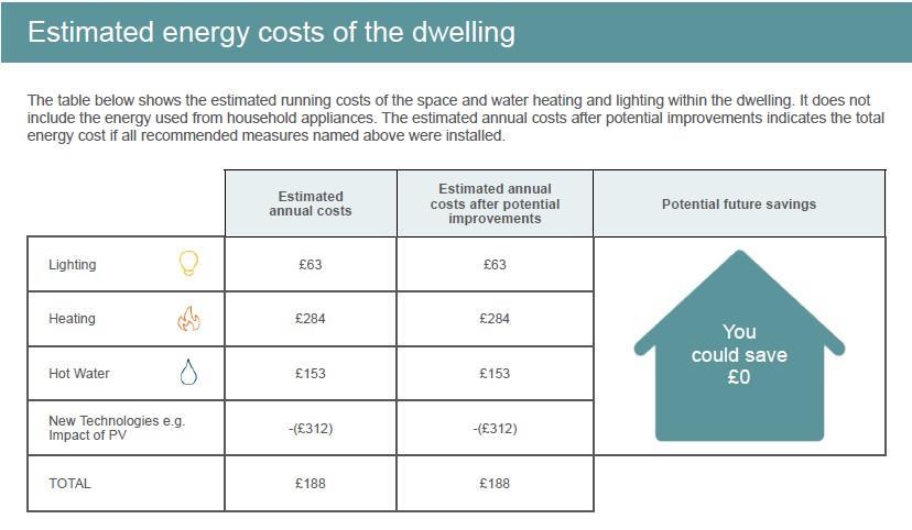 ENERGY COSTS.jpg