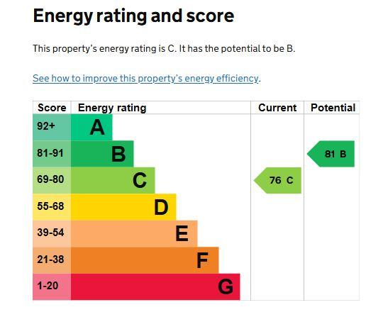 EPC Graph