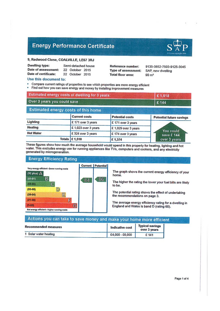 Energy Performance Certificate